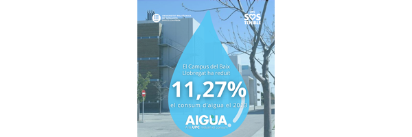 El campus del Baix Llobregat ha reduït un 11,27% el consum d’aigua.